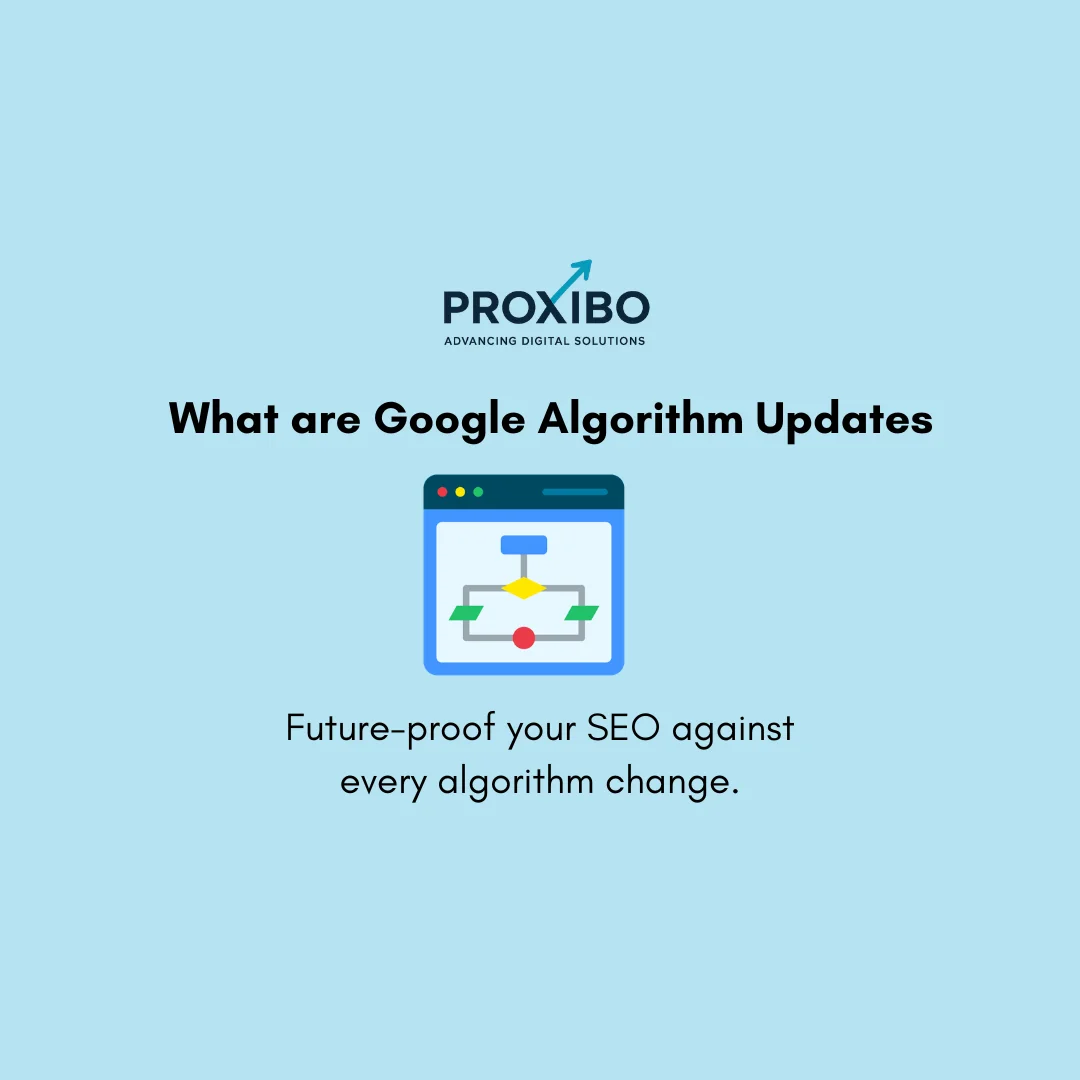 Confusing Algorithm Picture Confused by Google Algorithm Updates? What Changed?