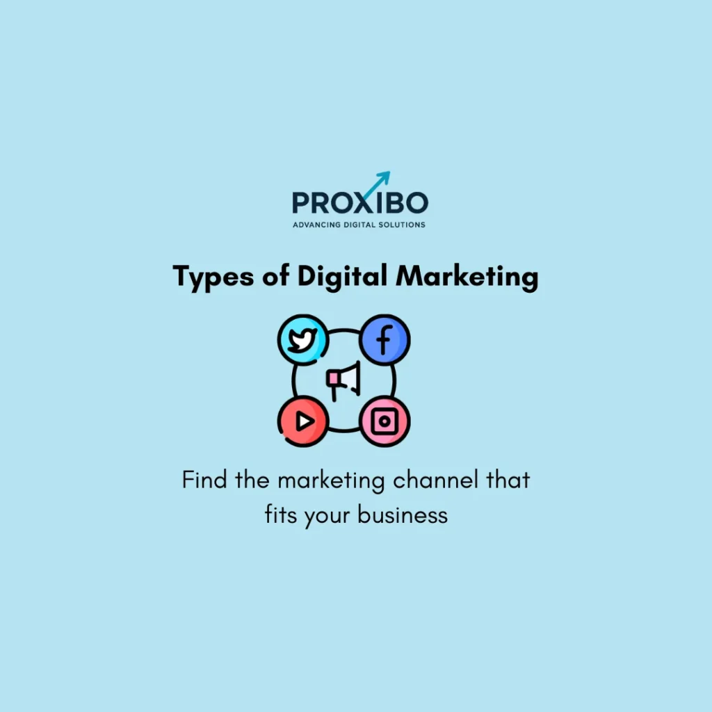 Types of Digital Marketing: A Complete Guide to Every Channel in 2026