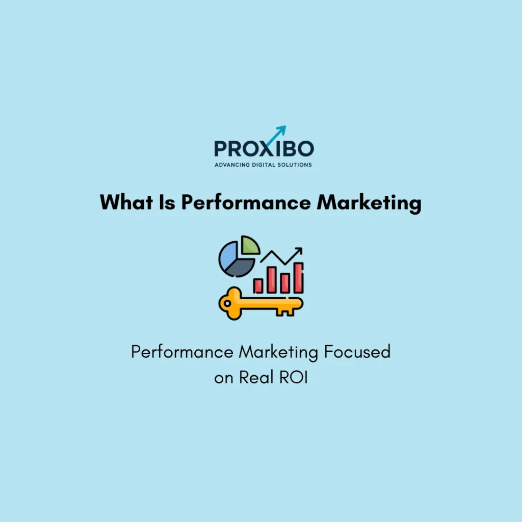 What is performance marketing with paid ads and ROI tracking dashboard