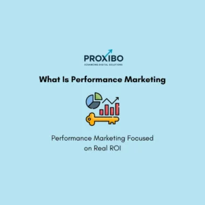 What is performance marketing with paid ads and ROI tracking dashboard